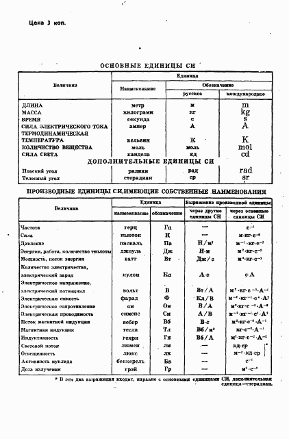 ГОСТ 4.209-79, страница 11