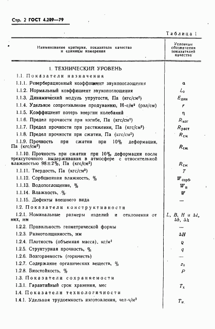 ГОСТ 4.209-79, страница 3