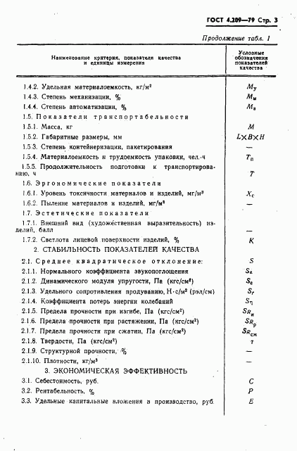 ГОСТ 4.209-79, страница 4