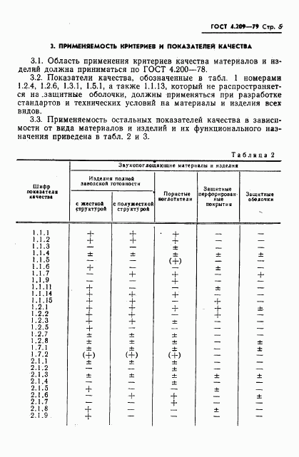 ГОСТ 4.209-79, страница 6