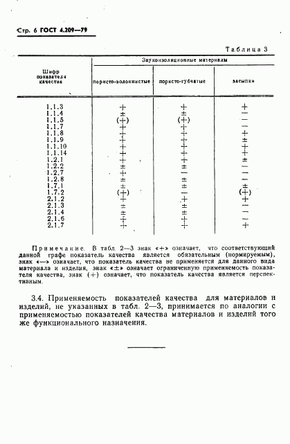 ГОСТ 4.209-79, страница 7