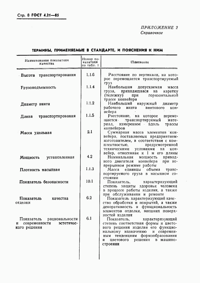 ГОСТ 4.21-85, страница 10