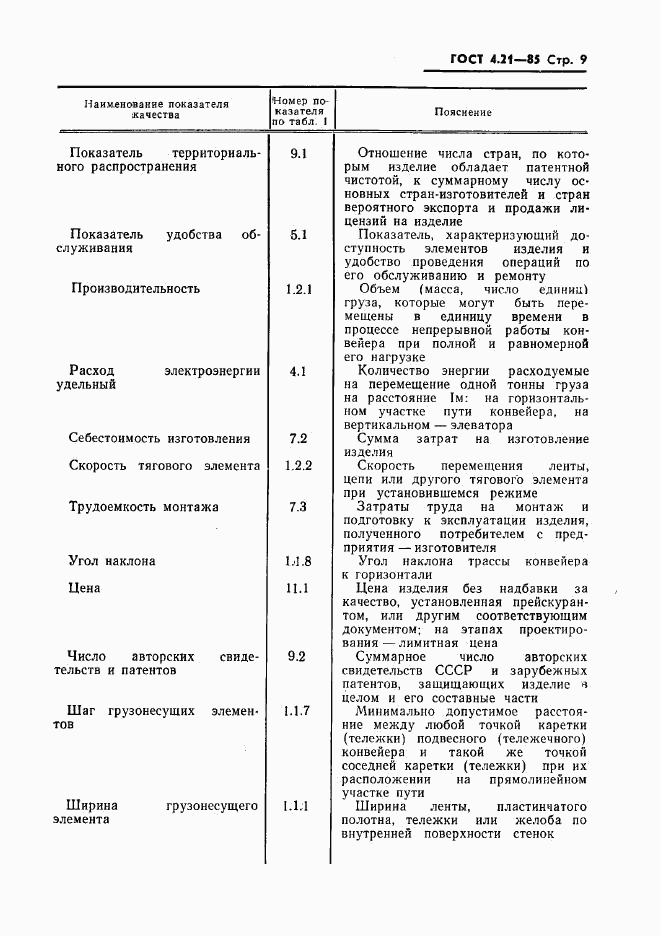 ГОСТ 4.21-85, страница 11