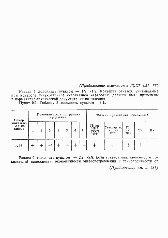 ГОСТ 4.21-85, страница 14