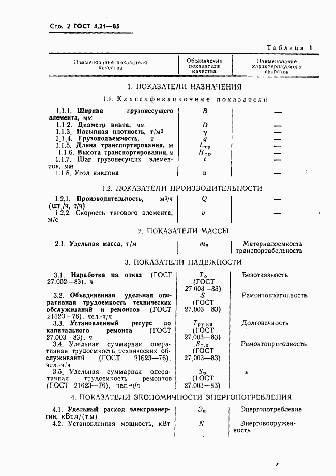 ГОСТ 4.21-85, страница 4