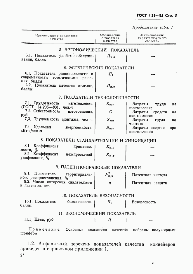 ГОСТ 4.21-85, страница 5