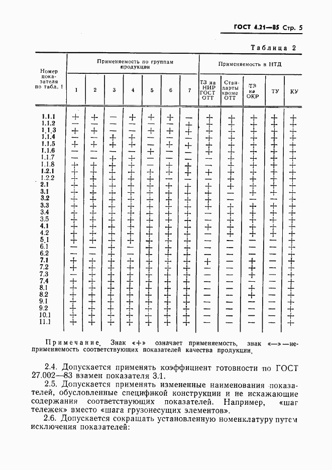 ГОСТ 4.21-85, страница 7