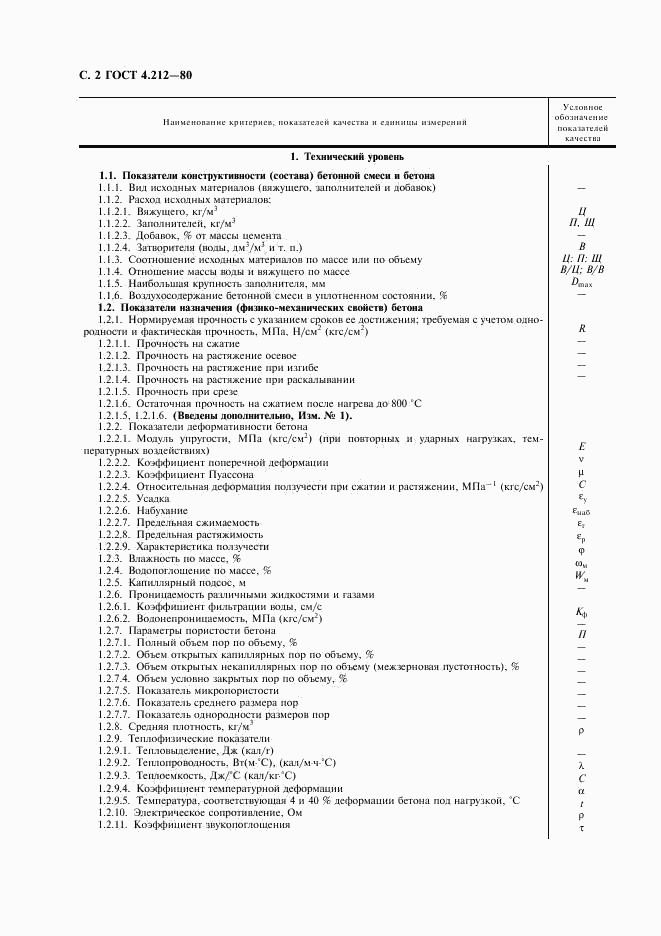 ГОСТ 4.212-80, страница 3