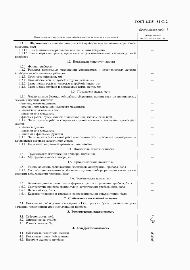 ГОСТ 4.215-81, страница 3