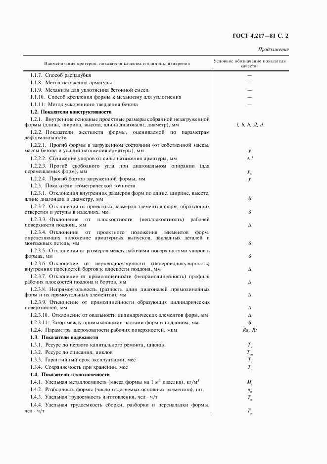 ГОСТ 4.217-81, страница 3