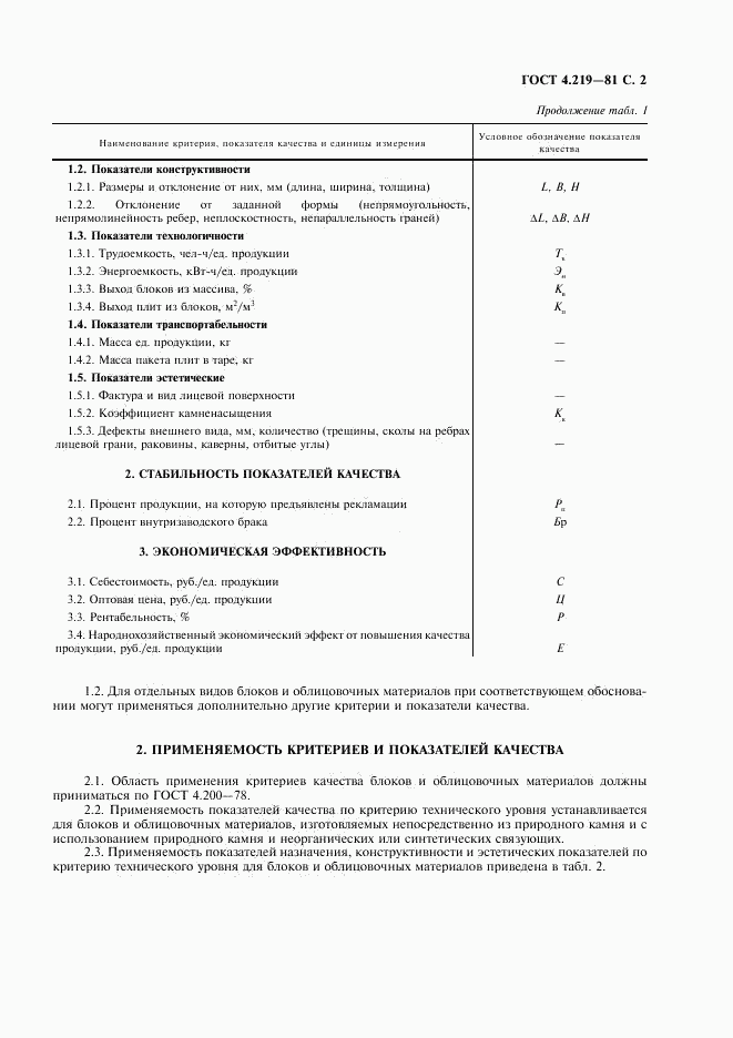 ГОСТ 4.219-81, страница 3