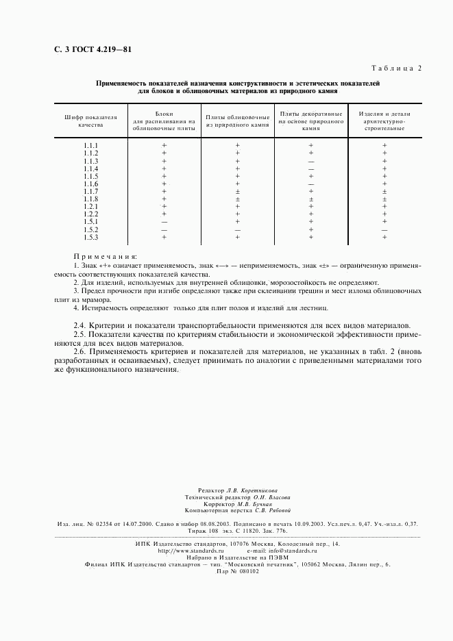 ГОСТ 4.219-81, страница 4