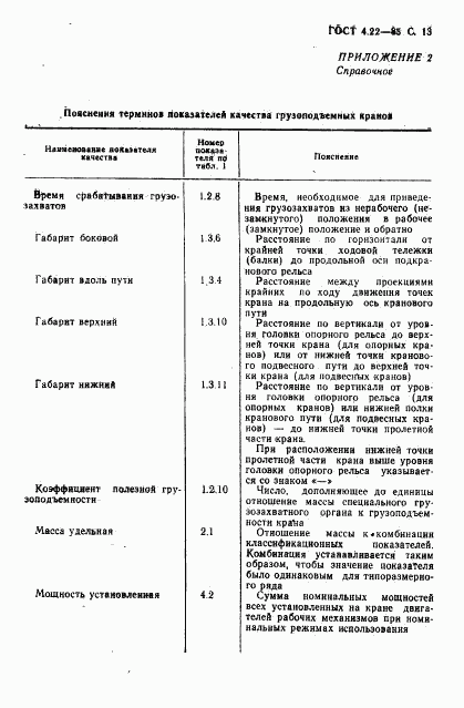 ГОСТ 4.22-85, страница 14