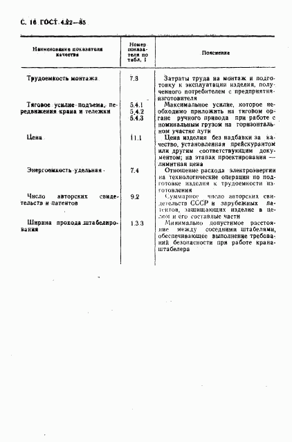 ГОСТ 4.22-85, страница 17