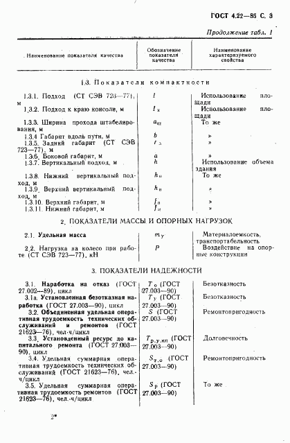 ГОСТ 4.22-85, страница 4