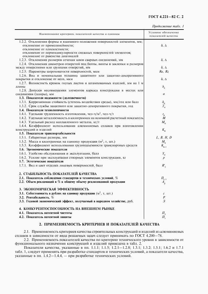 ГОСТ 4.221-82, страница 3