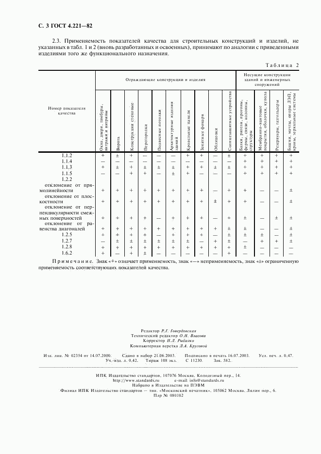 ГОСТ 4.221-82, страница 4