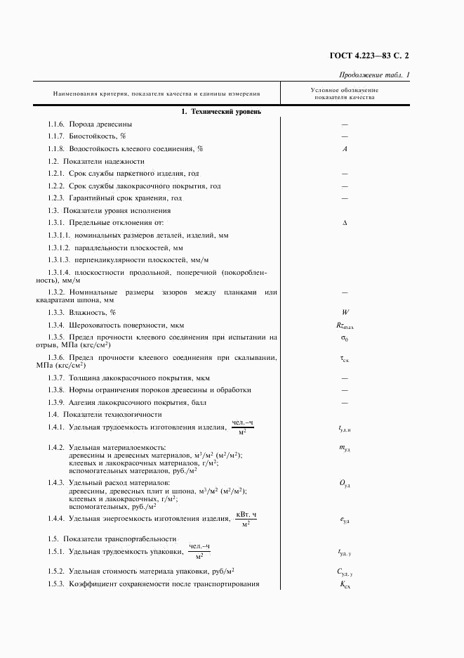 ГОСТ 4.223-83, страница 3