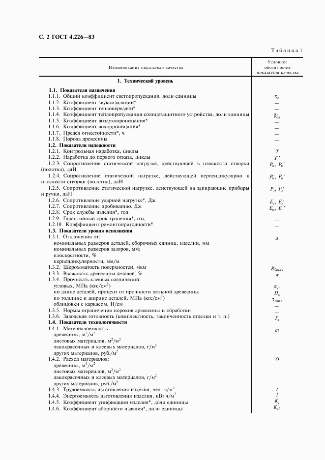 ГОСТ 4.226-83, страница 3