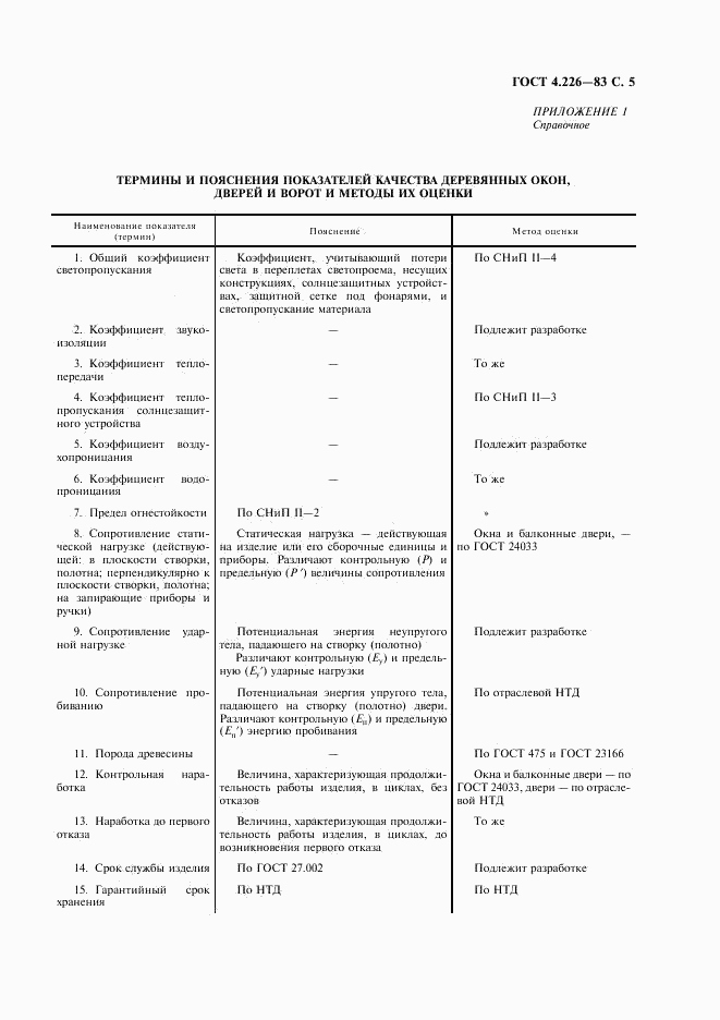 ГОСТ 4.226-83, страница 6