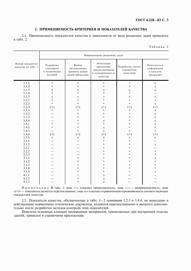 ГОСТ 4.228-83, страница 4