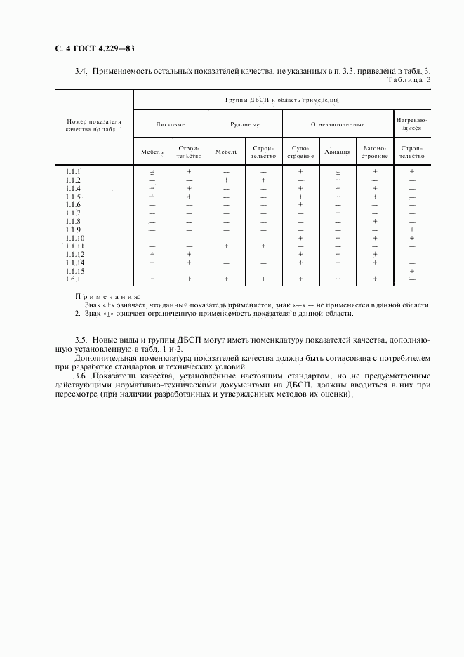 ГОСТ 4.229-83, страница 5