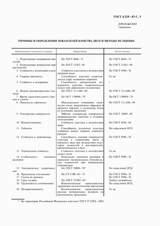 ГОСТ 4.229-83, страница 6