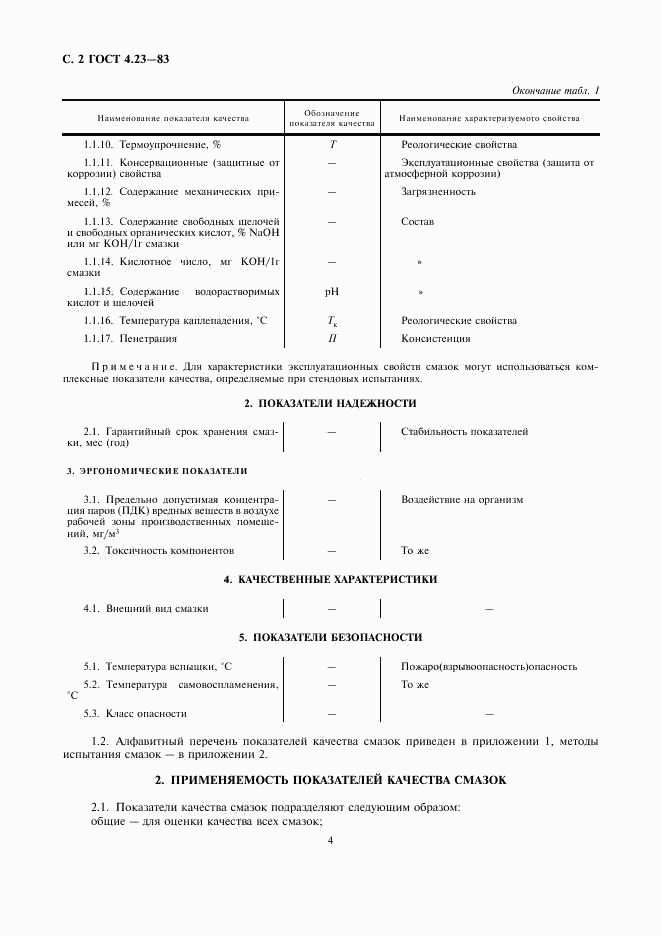 ГОСТ 4.23-83, страница 4