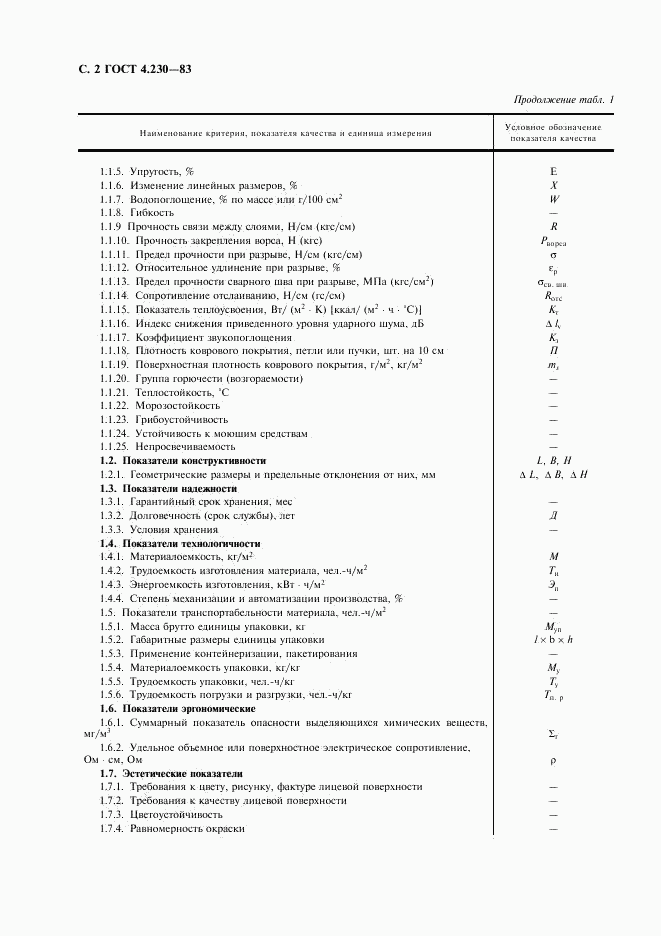 ГОСТ 4.230-83, страница 3