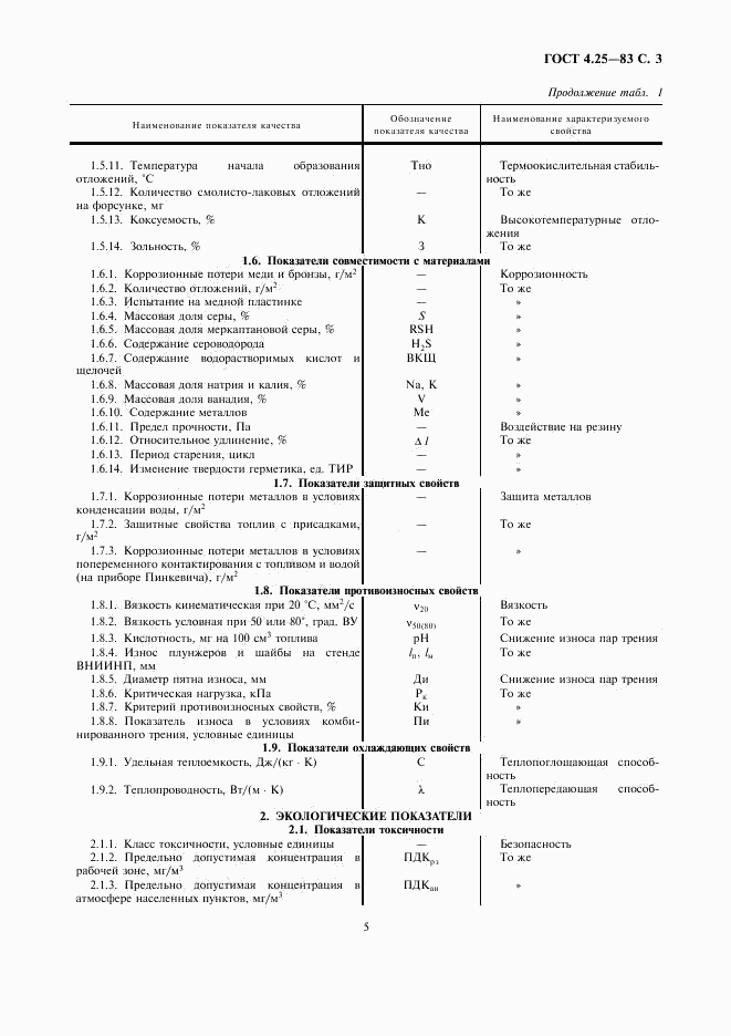 ГОСТ 4.25-83, страница 5