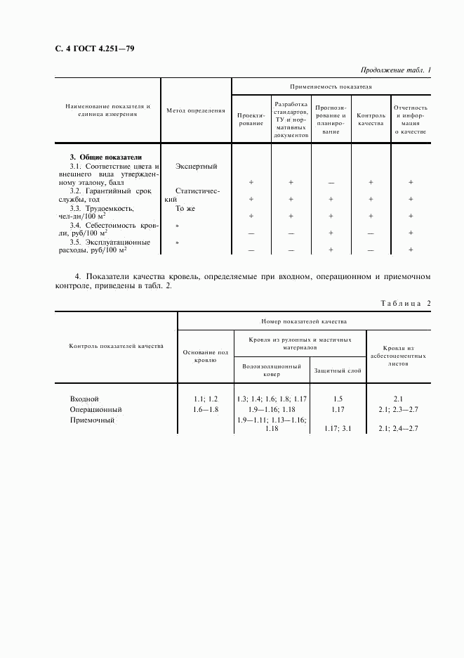 ГОСТ 4.251-79, страница 5