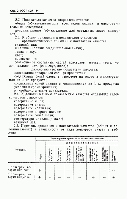 ГОСТ 4.29-71, страница 4