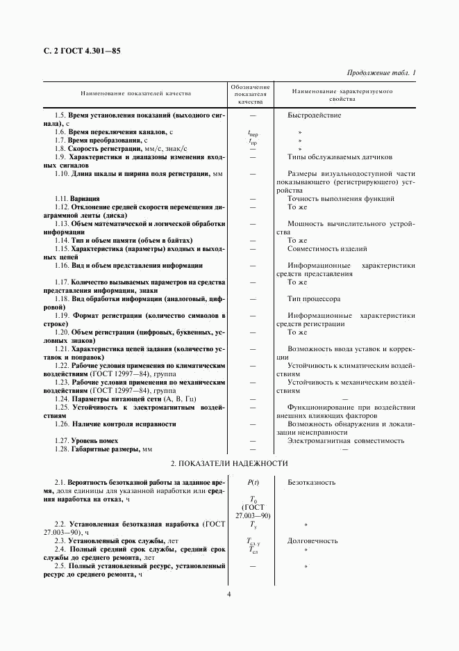 ГОСТ 4.301-85, страница 4