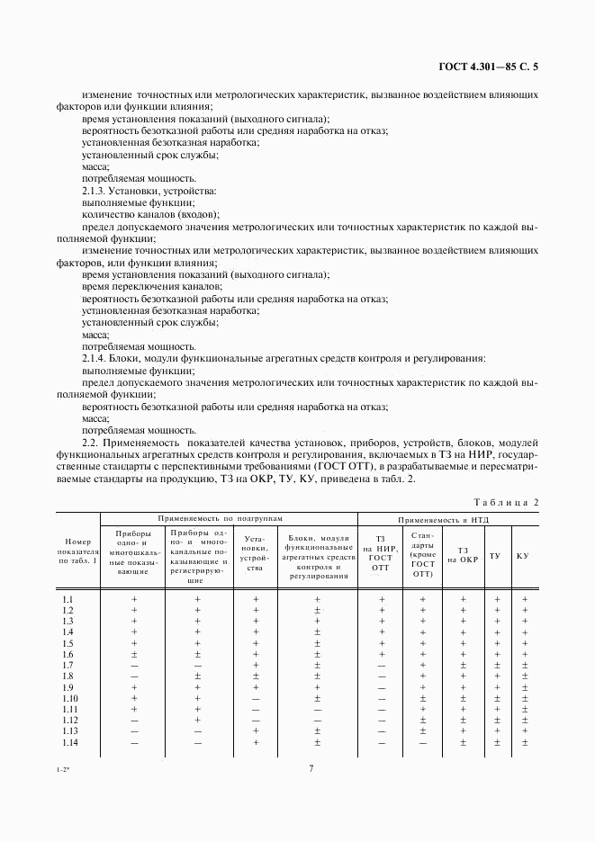 ГОСТ 4.301-85, страница 7