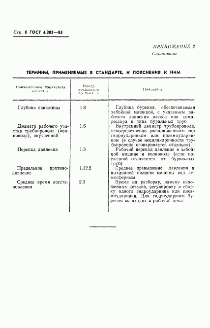 ГОСТ 4.302-85, страница 10