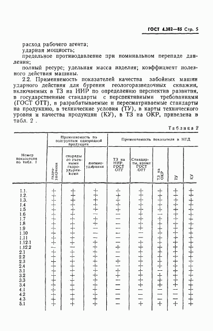 ГОСТ 4.302-85, страница 7