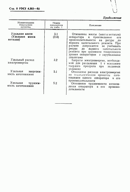 ГОСТ 4.303-85, страница 10