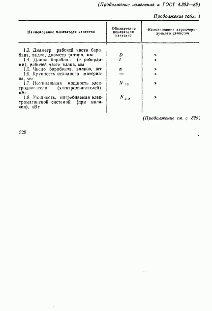 ГОСТ 4.303-85, страница 12