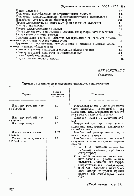 ГОСТ 4.303-85, страница 16