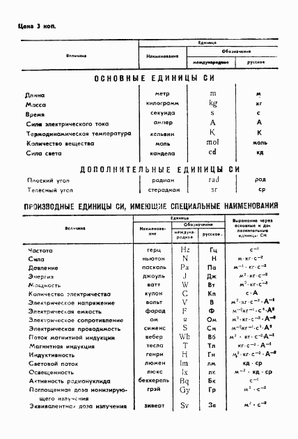 ГОСТ 4.303-85, страница 20