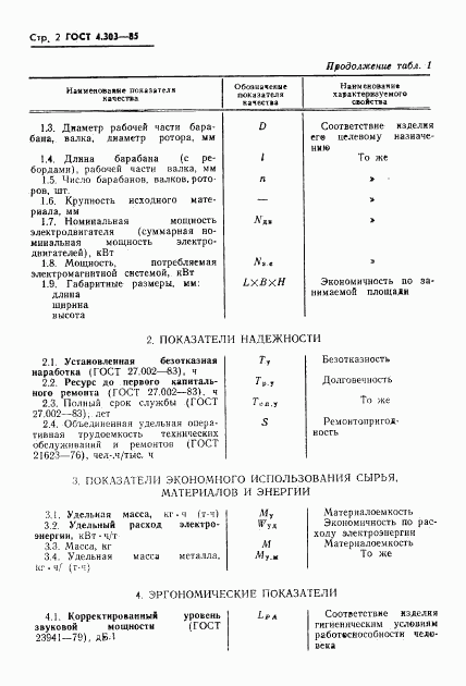 ГОСТ 4.303-85, страница 4