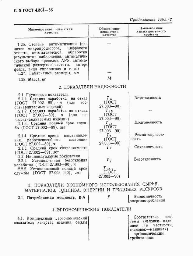 ГОСТ 4.304-85, страница 6