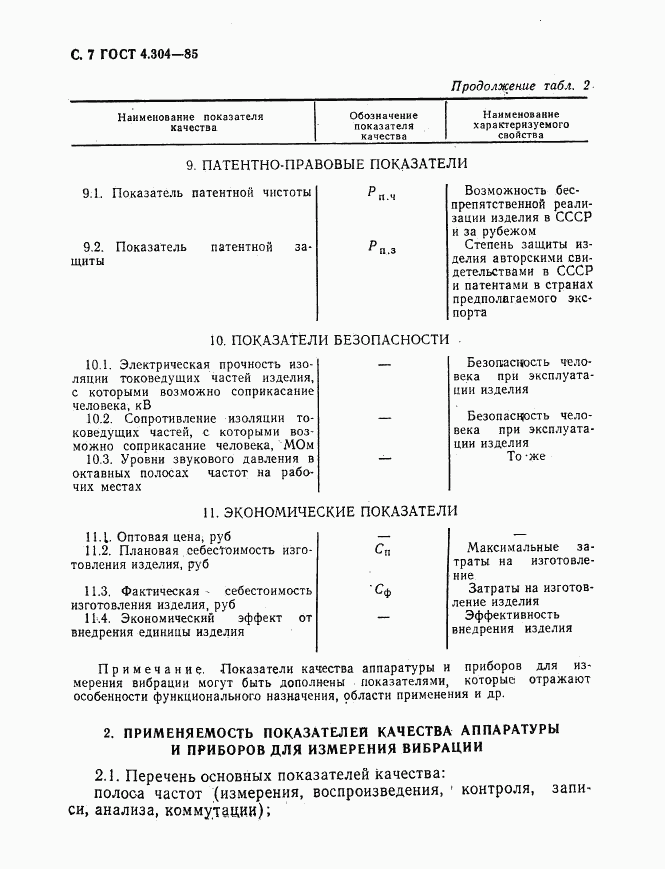 ГОСТ 4.304-85, страница 8