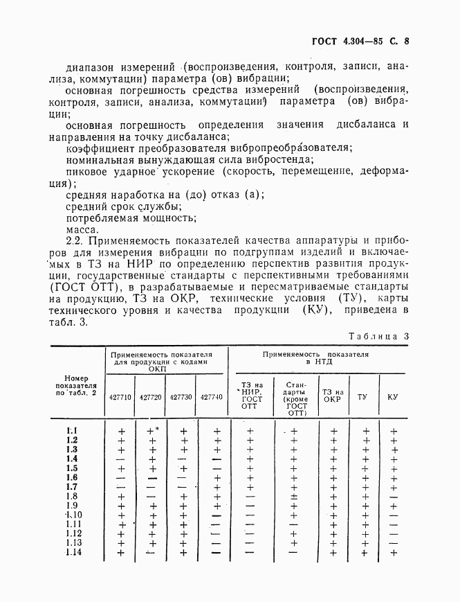 ГОСТ 4.304-85, страница 9