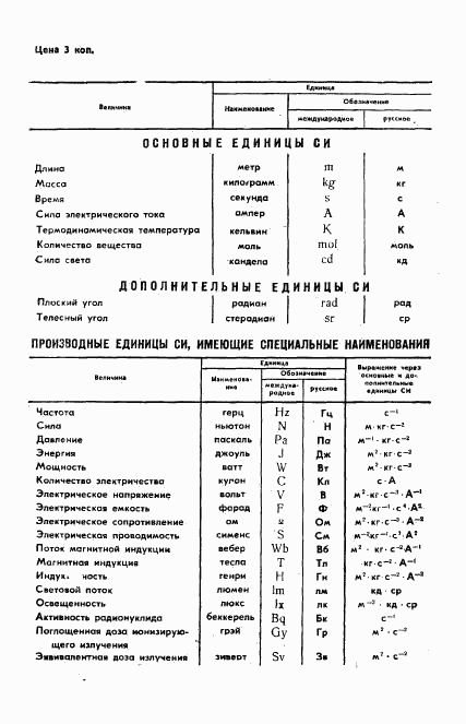 ГОСТ 4.305-85, страница 12