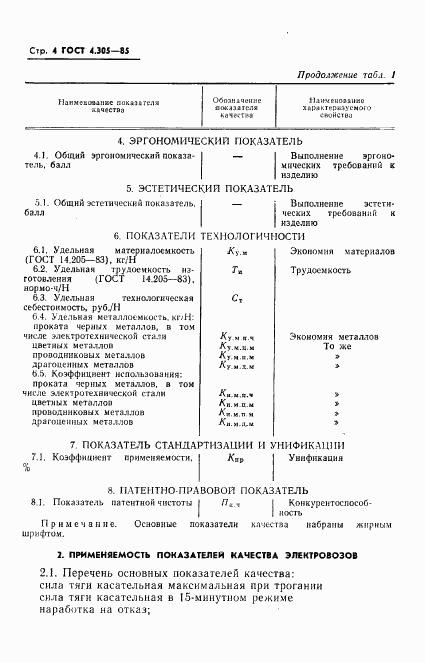 ГОСТ 4.305-85, страница 6