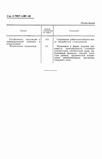 ГОСТ 4.307-85, страница 10