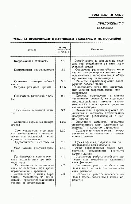 ГОСТ 4.307-85, страница 9