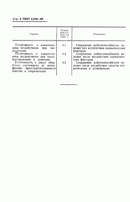 ГОСТ 4.310-85, страница 10