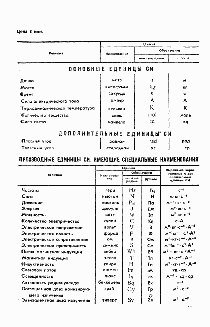 ГОСТ 4.310-85, страница 12